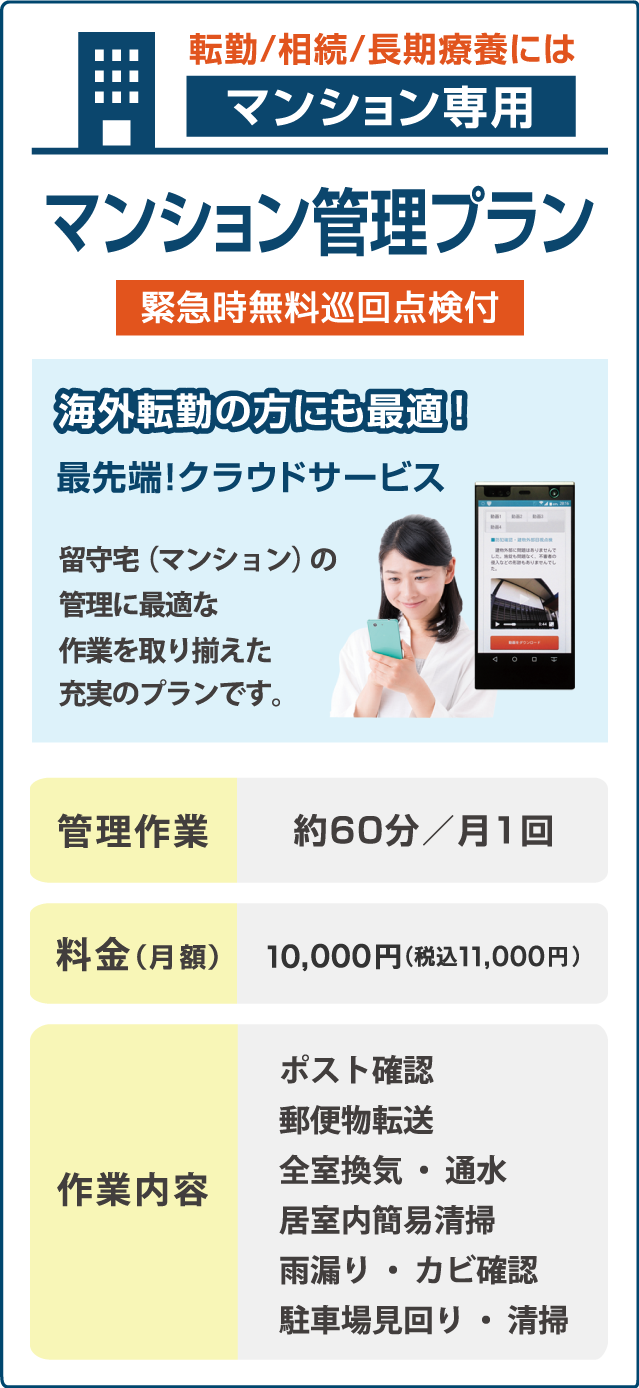 転勤/相続/長期療養にはマンション専用マンション管理プラン